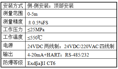 汽包液位計(jì).png